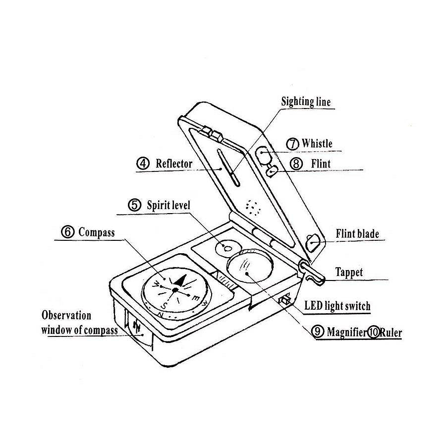 Outdoor tool multi functioneel 10 in 1