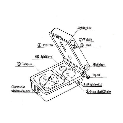 Outdoor tool multi functioneel 10 in 1