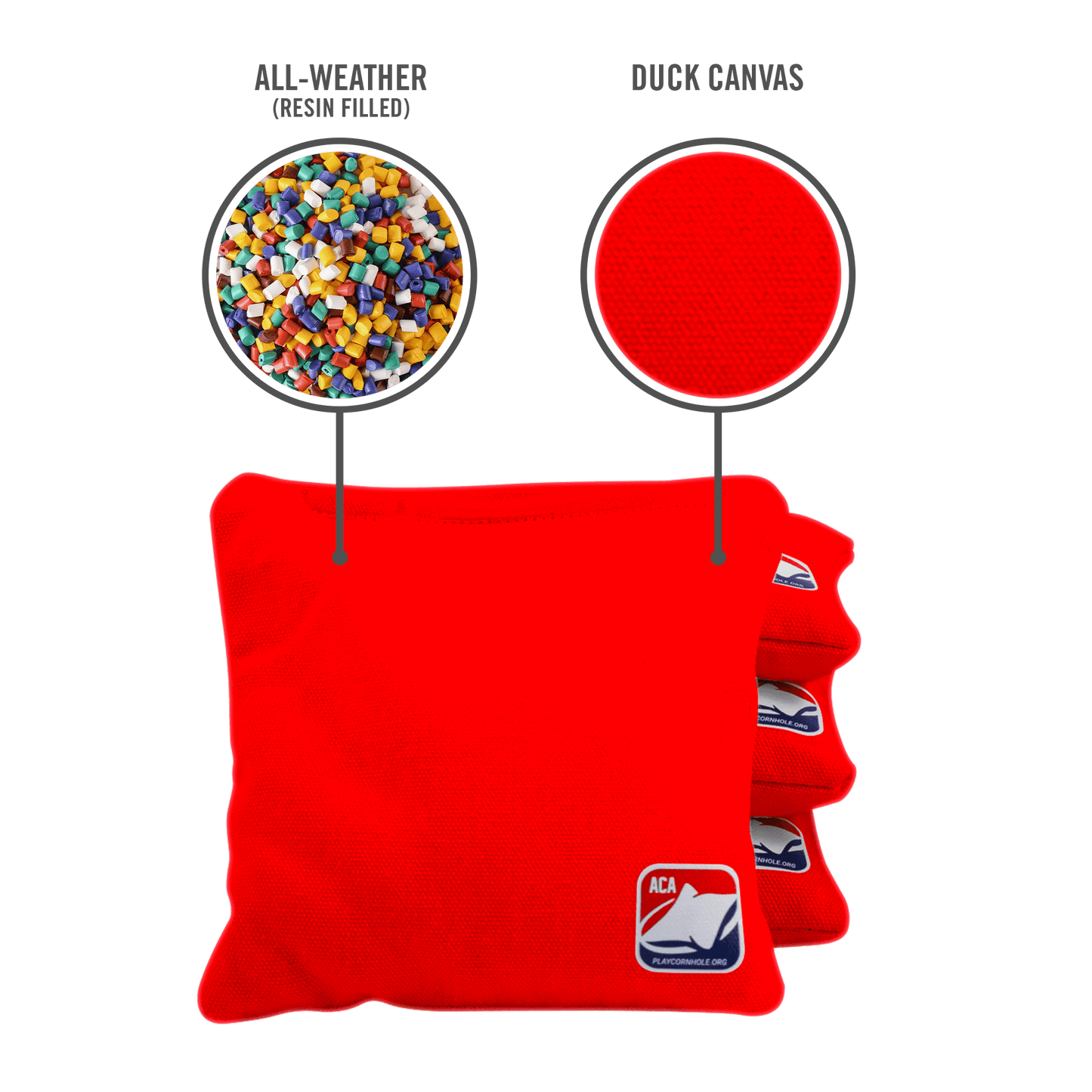 Cornhole Starter Set (60 x 120cm)